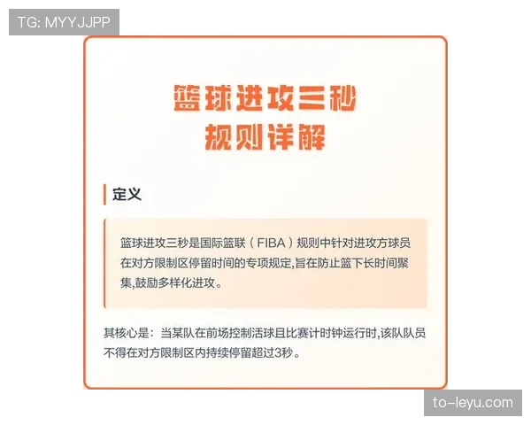 篮球防守三秒违例规则定义与具体判罚标准详解及适用场景