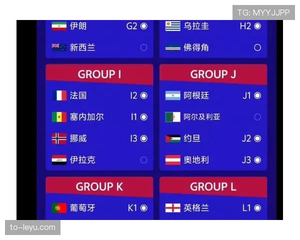 2026世界杯最新晋级条件如何计算