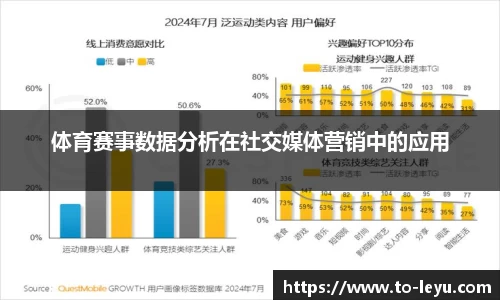 乐鱼体育平台